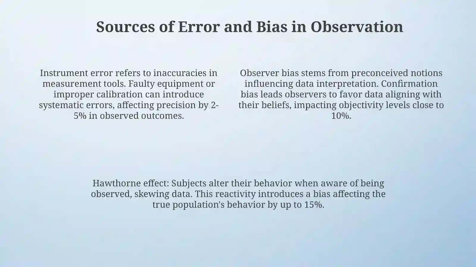 Statistical observation method 4