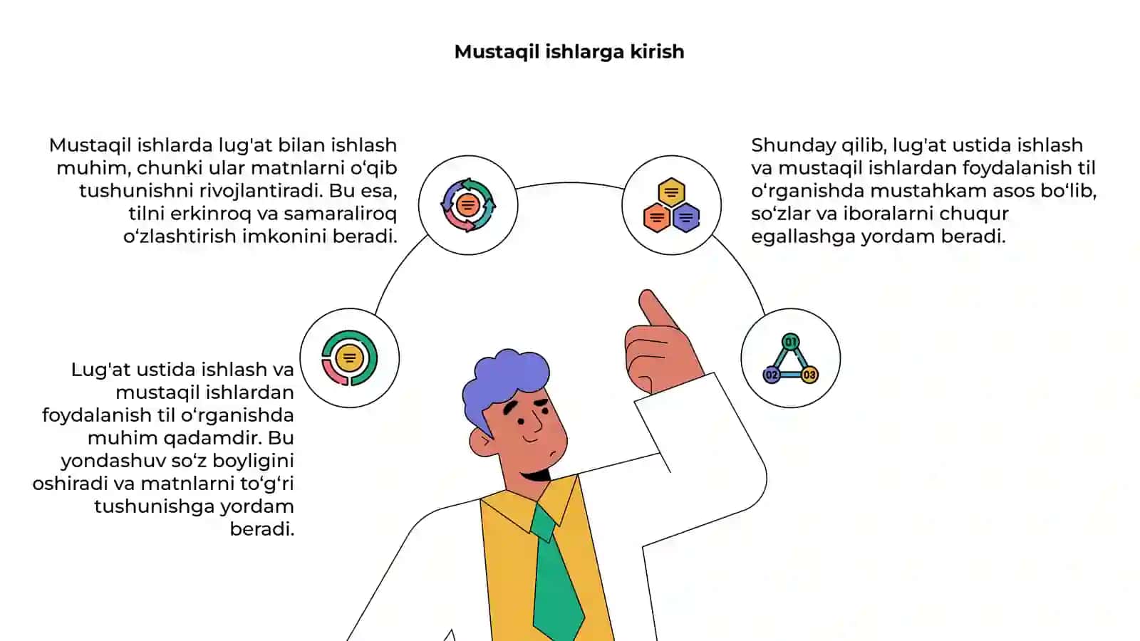 Lug'at ustida ishlash: asoslar 4