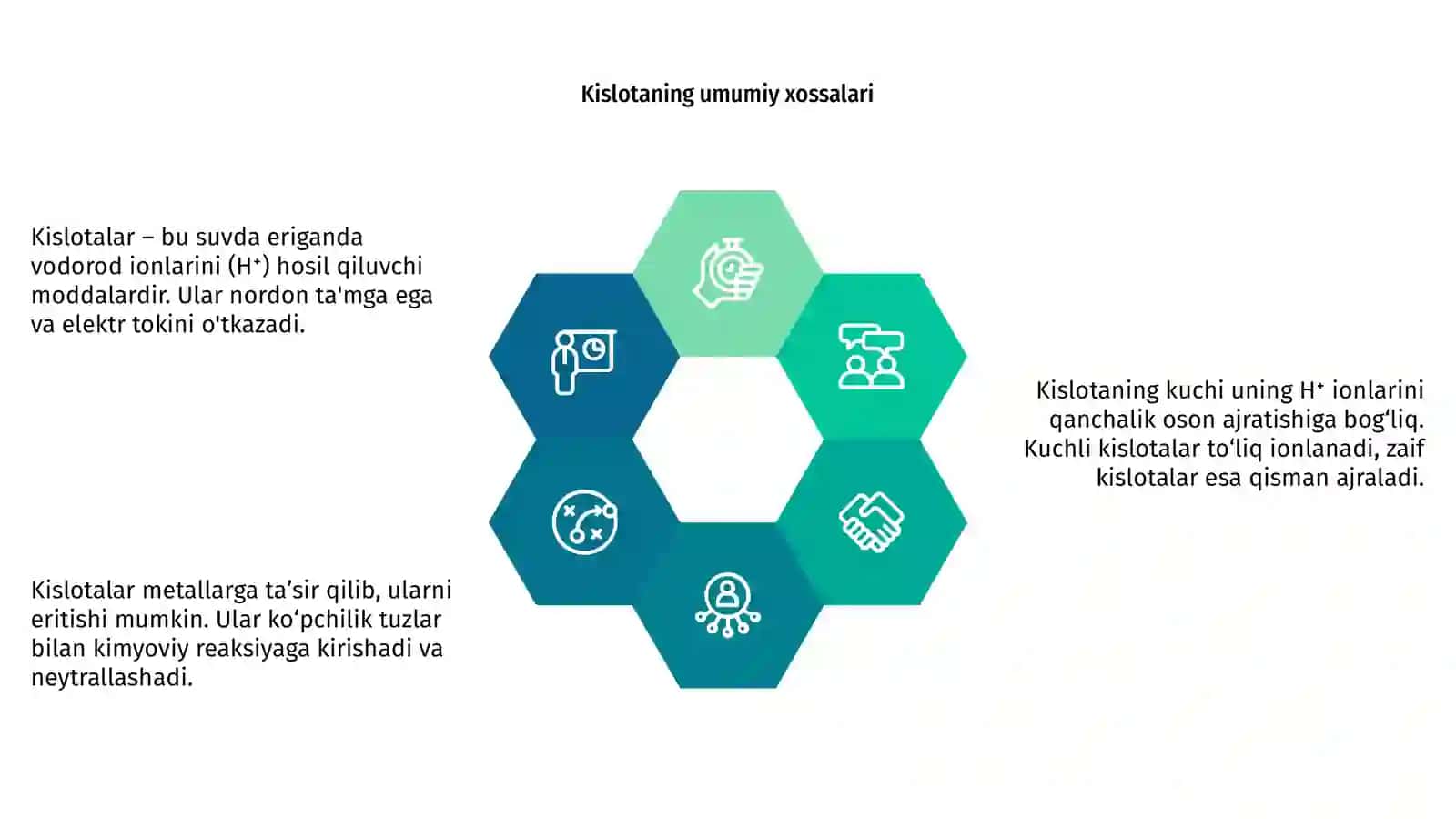 Kislotalar 4