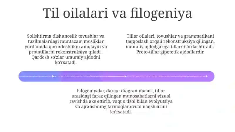 Qiyosiy tarixiy tilshunoslik 4