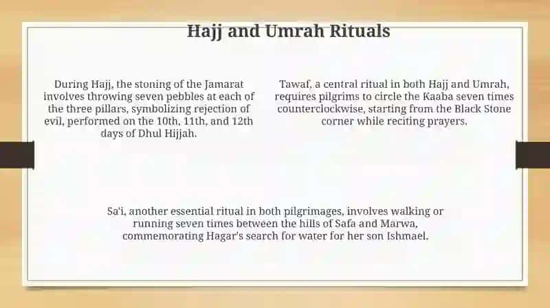 Mecca (pilgrimage tourism) 4