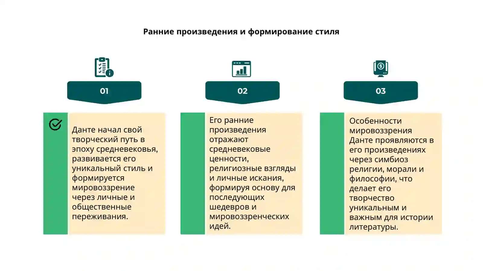 Творческий путь Данте 4