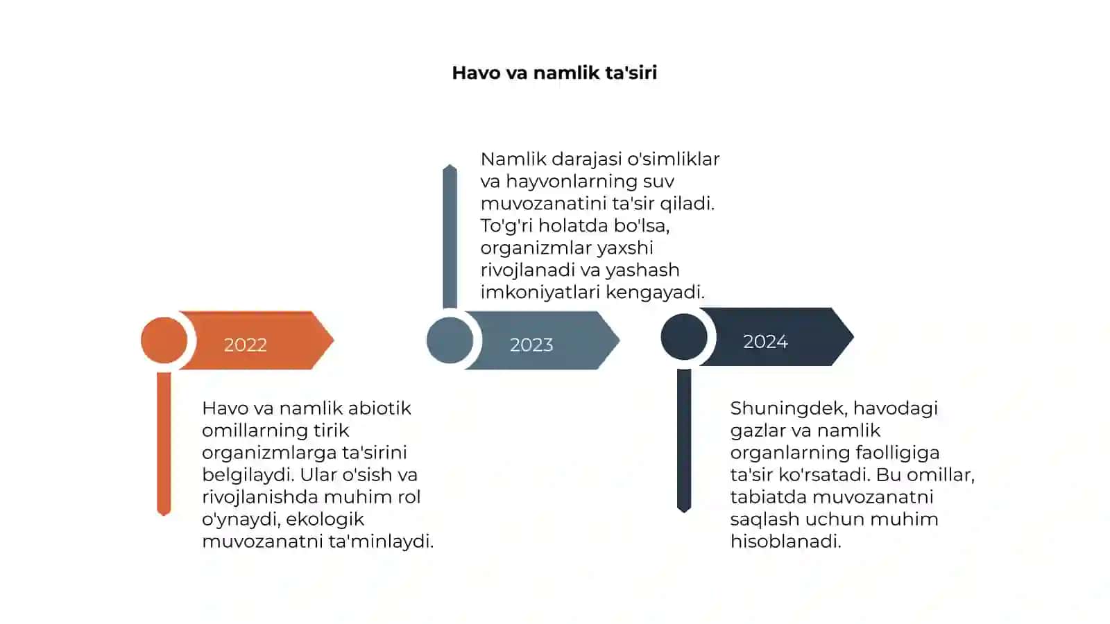 Abiotik omillarning tirik organizmlarga ta'siri 4