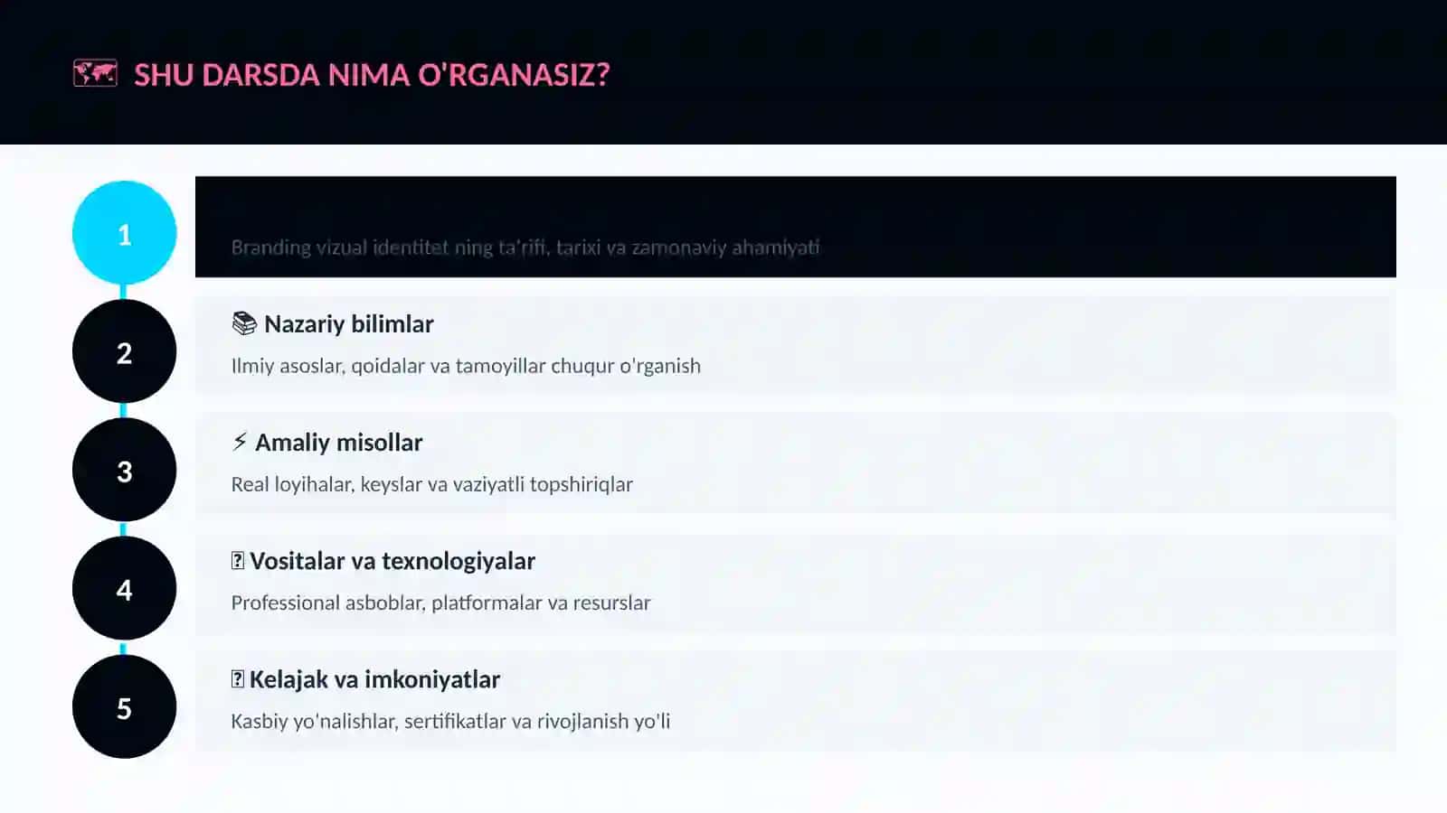 San'at va kreativlik 4