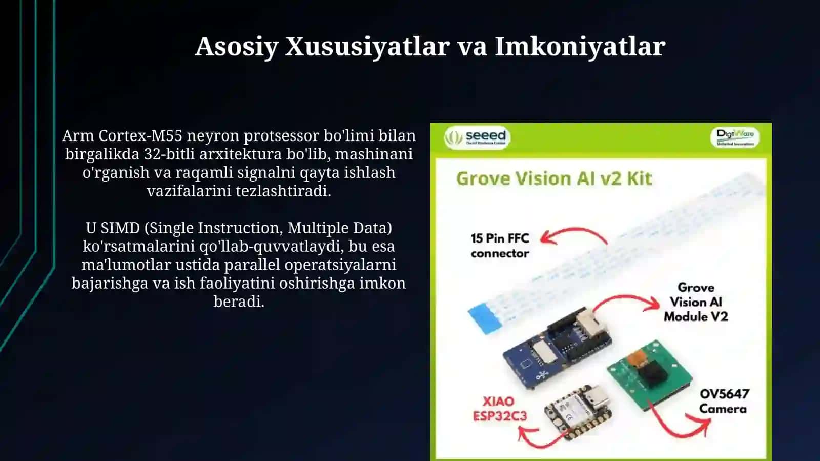 Cortex-M55yadrosi 4