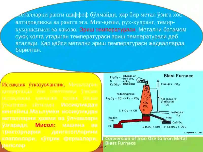МЕТАЛЛ ВА КОТИШМАЛАРНИНГ ХОССАЛАРИ 4