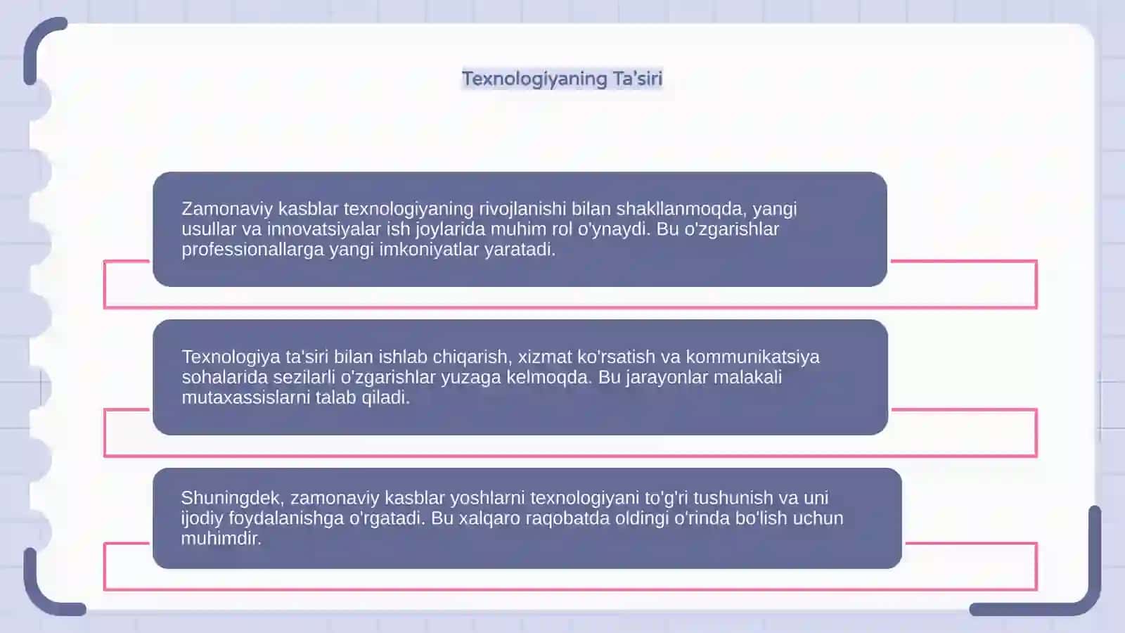Zamonaviy kasblar 4