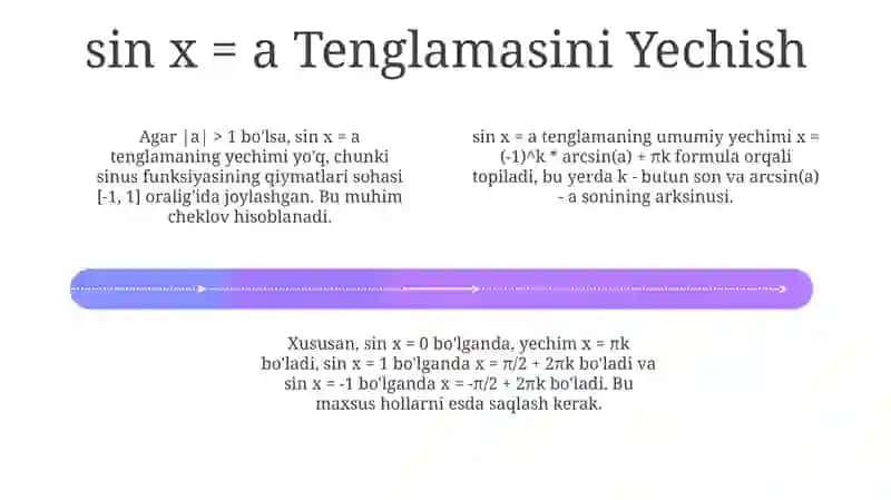 Sodda Trigonometrik Tenglamalar 4