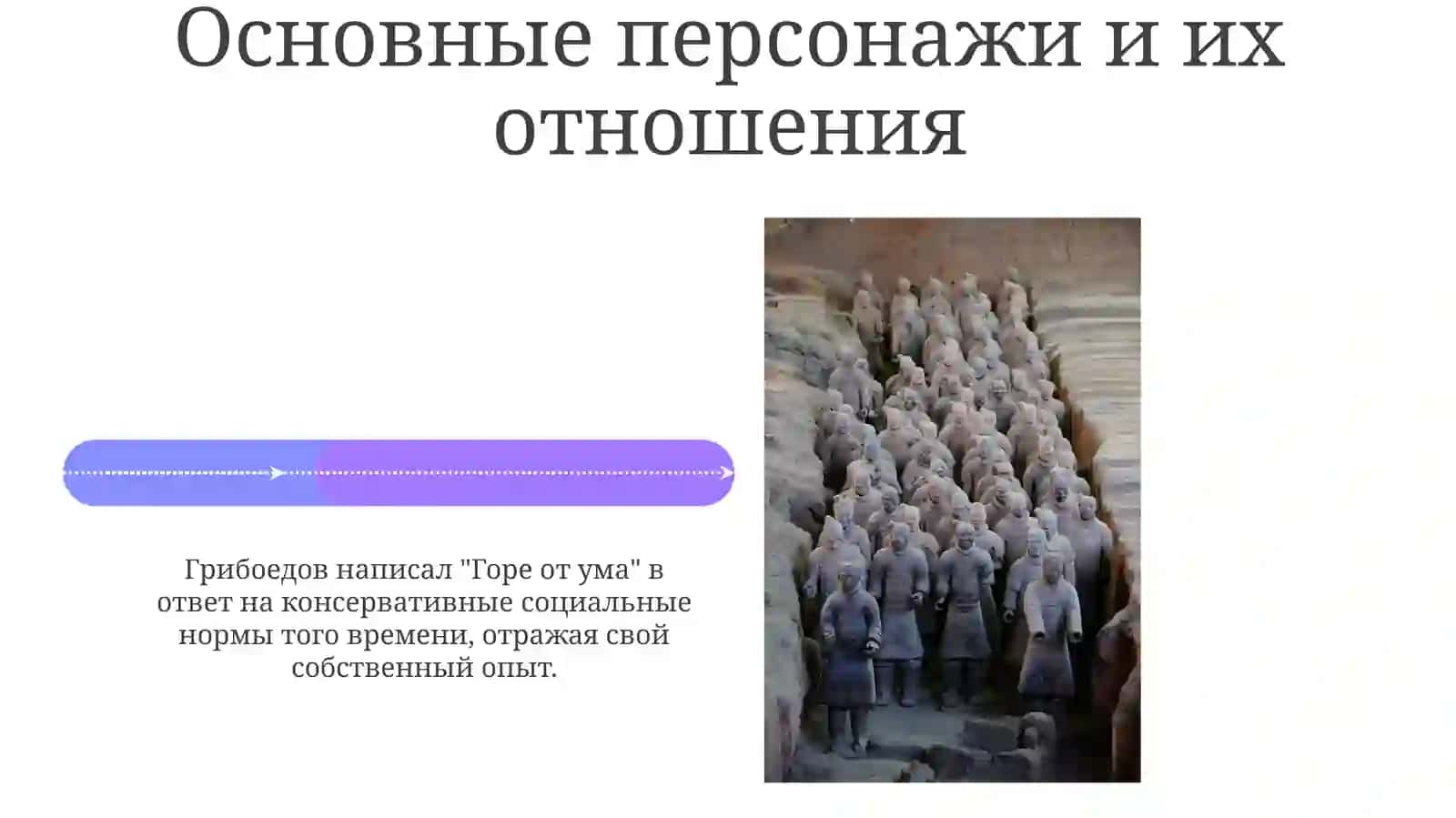 Горе от Ума 4