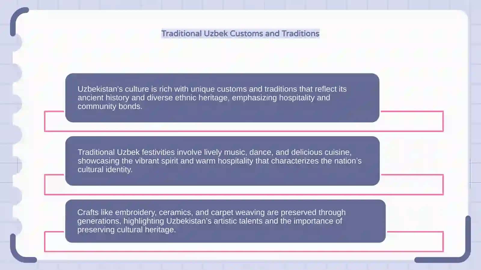 Uzbekistan culture 4