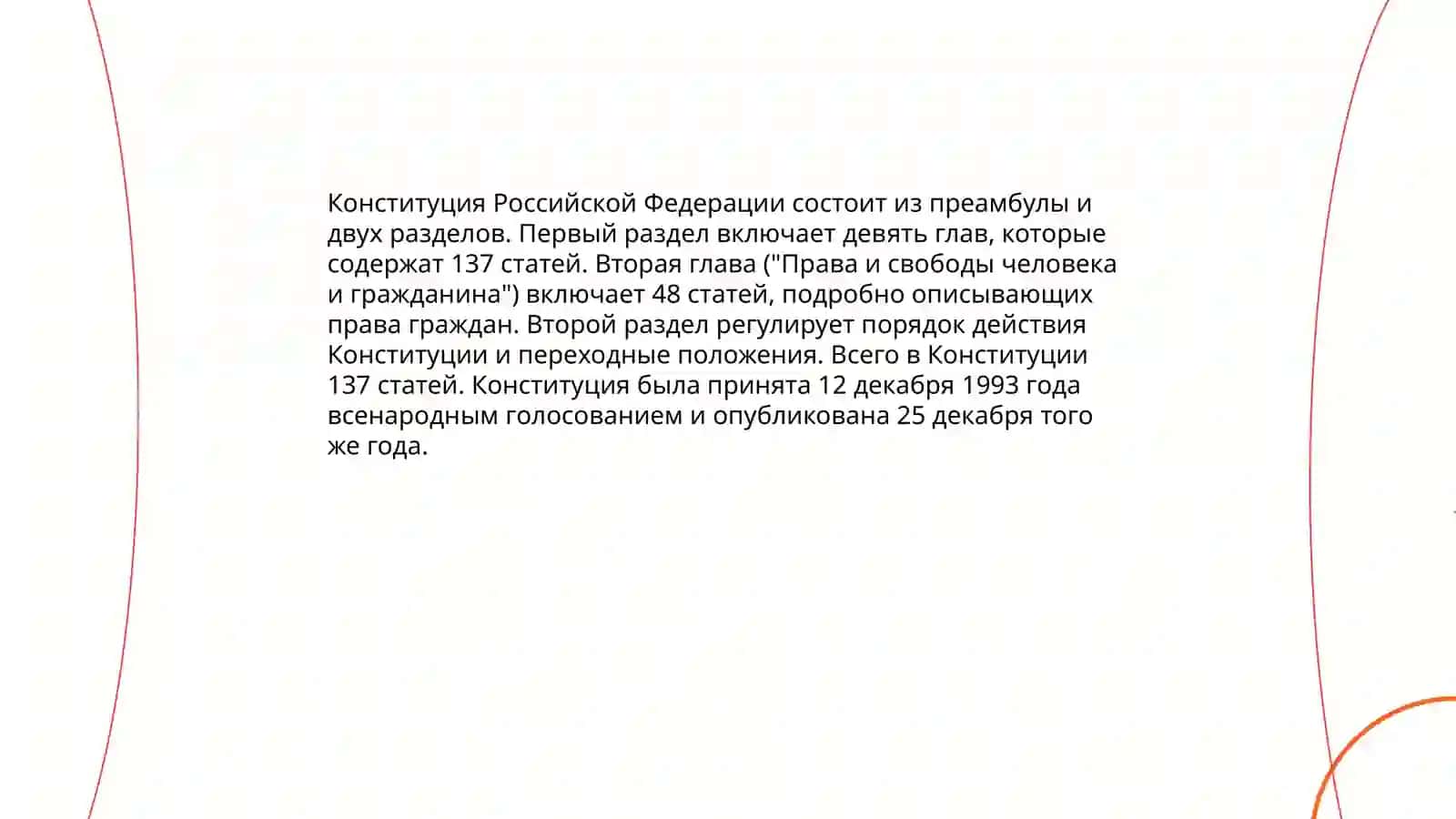 История Конституции России 4
