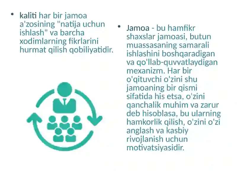 Pedagogik Menejmentda Jamoatuzish va Jamoada Ishlash 4