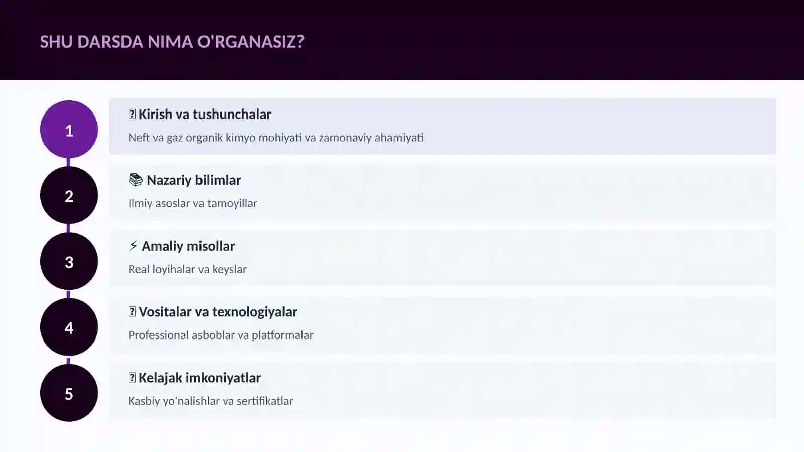 Neft va gaz organik kimyo 4