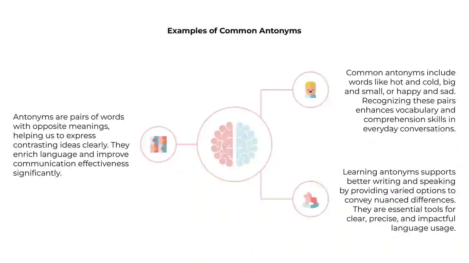 Antonyms 4