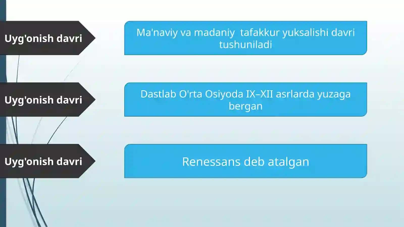 IX–XII asrlarda Mamlakatimiz hududida ro’y bergan madaniy uyg‘onish (Renessans) Buyuk allomalarning jahon sivilizatsiyasiga qo‘shgan hissasi 4