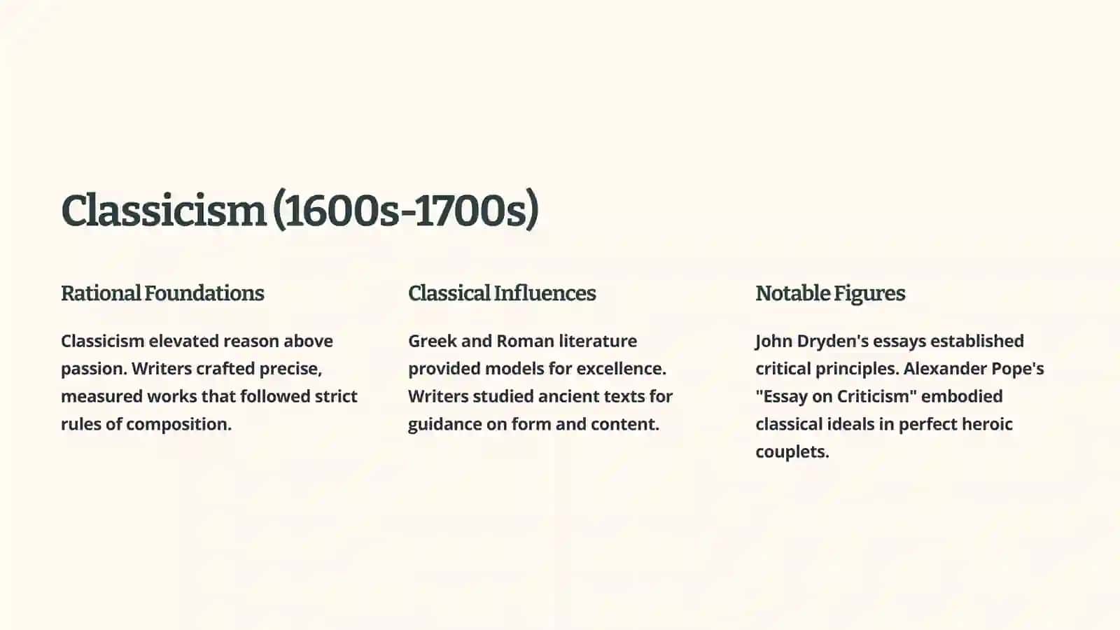 Literary Trends and Currents: A Journey Through Time 4