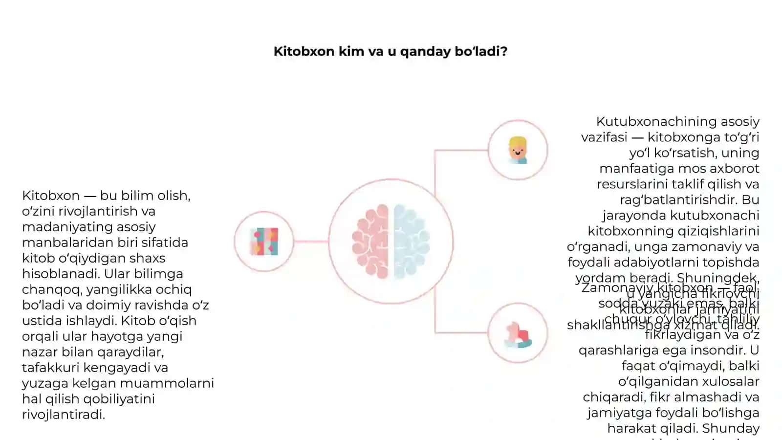 Kutubxonachining kitobxonlari 4