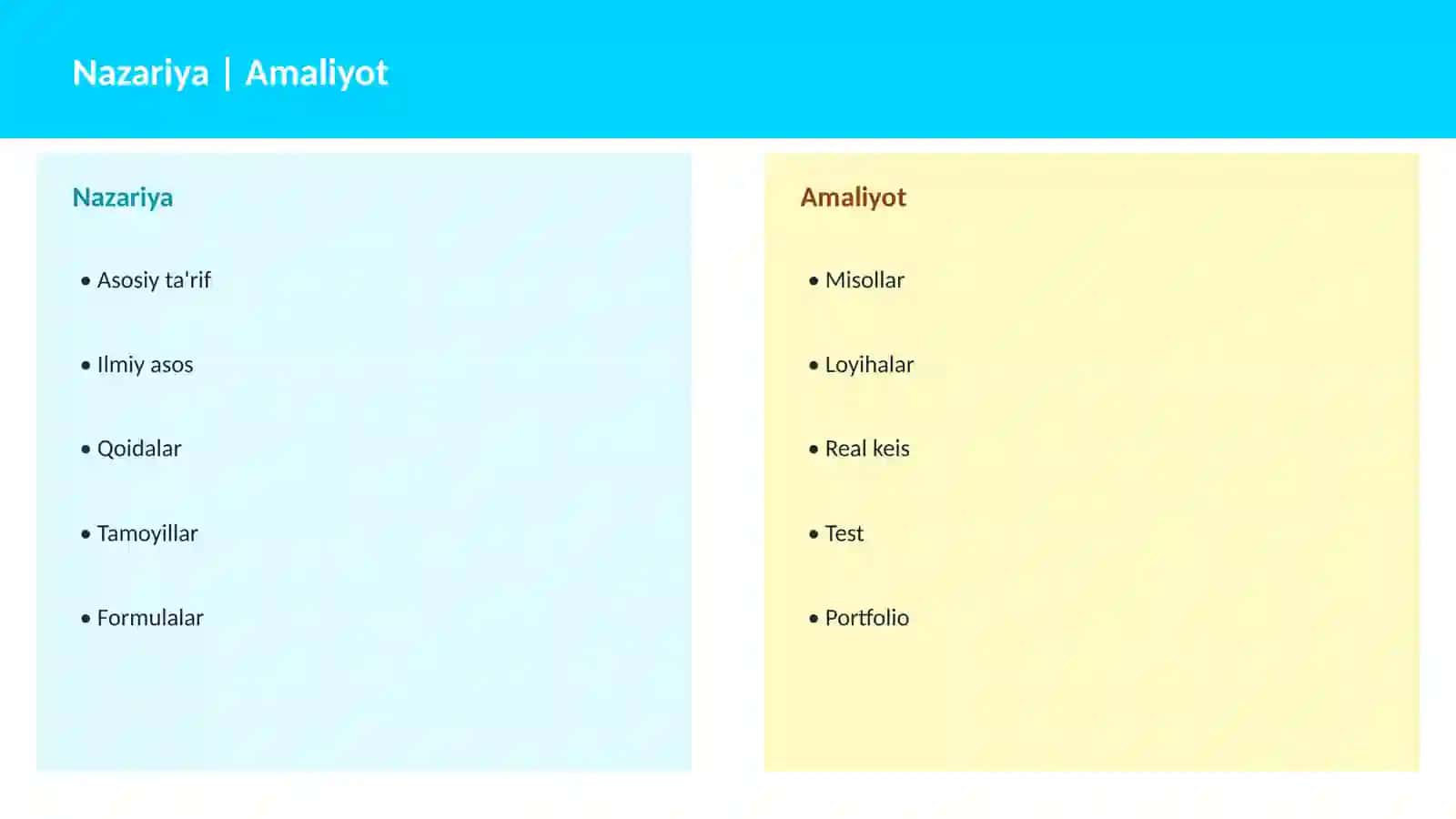 DASTURLASH | PYTHON DASTURLASH 4