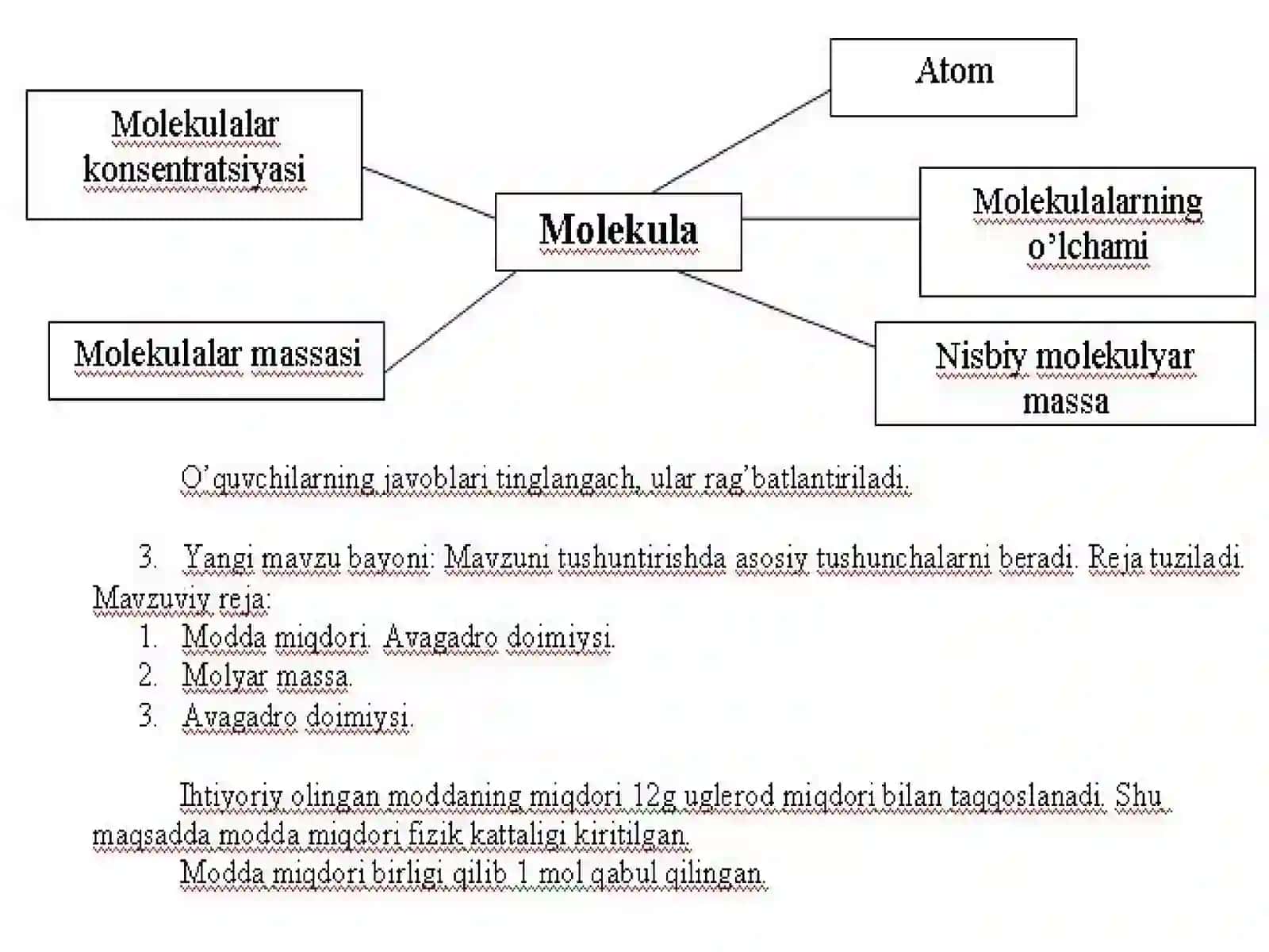Modda miqdori. Molyar massa 4
