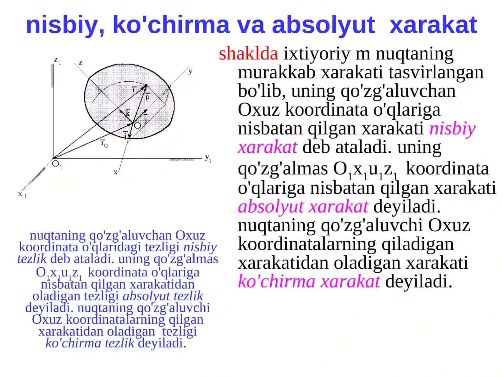 Nuqtaning murakkab xarakatini aniqlash 4