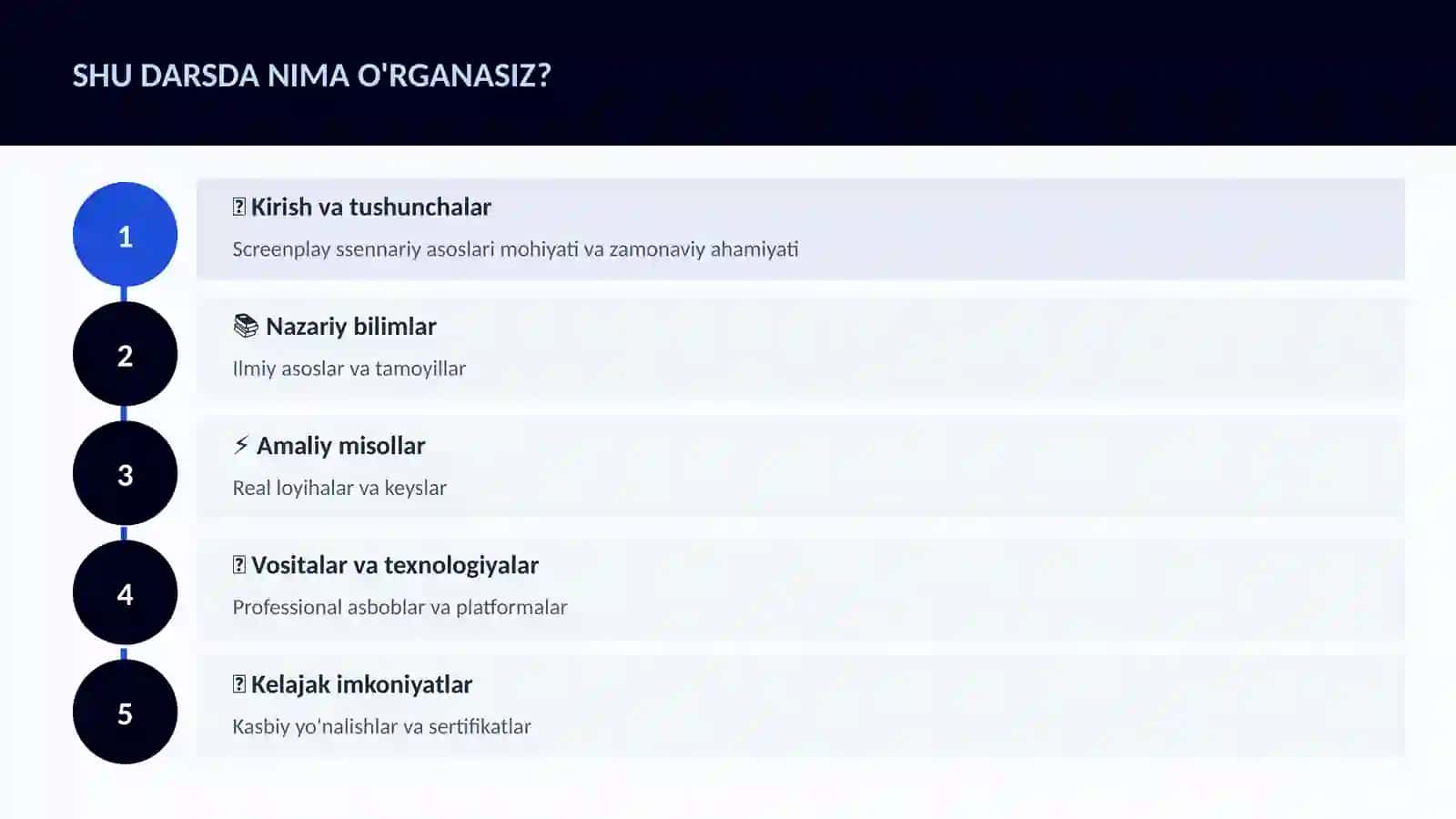 Screenplay ssennariy asoslari 4