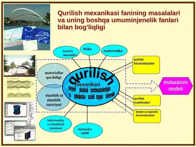 Qurilish mexanikasi fanining masalalari va uning boshqa umum injenerlik fanlari bilan bog'liqligi 4