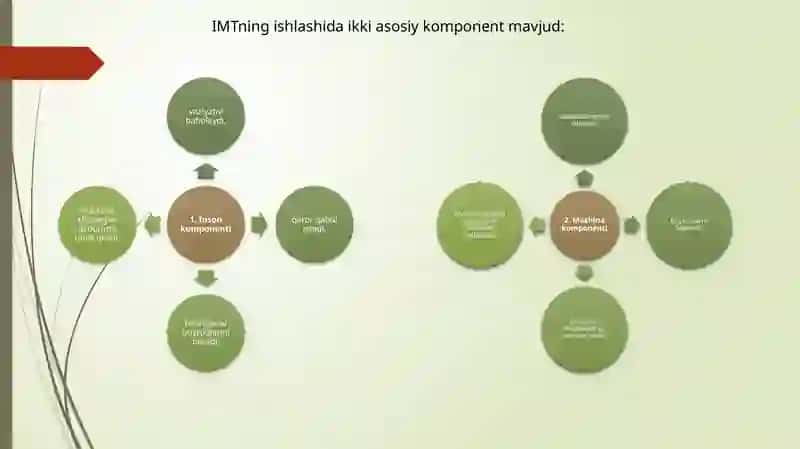 Inson-mashina tizimi 4