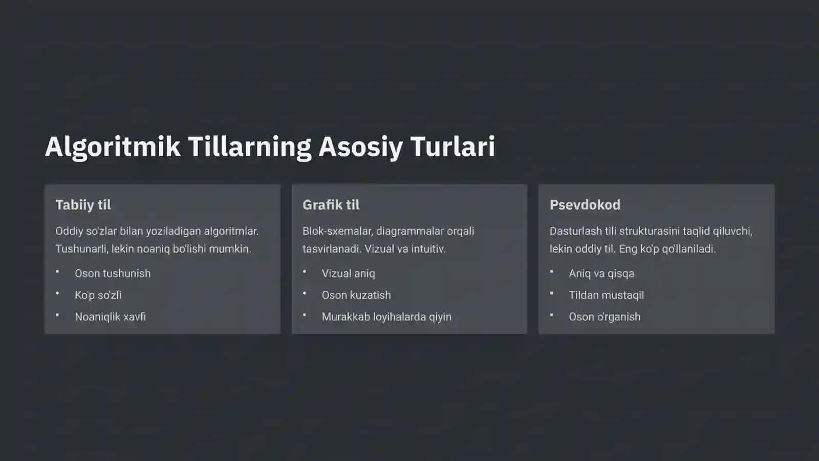 Algoritmik Tillar Asoslari 4