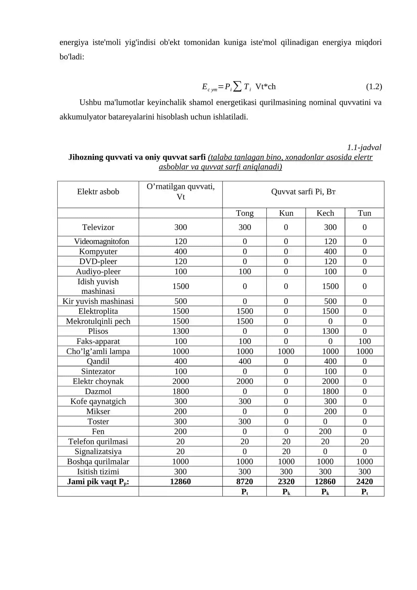 13-variant SHAMOL ENERGETIKASI fanidan KURS LOYIXASI 4