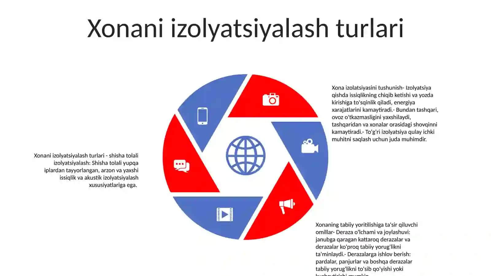 Xonalarning Insolyatsiyasi Haqida Tushuncha, Uning Ahamiyati. Xonalarning Tabiiy Yorug'Ligini Belgilovchi Omillar 4
