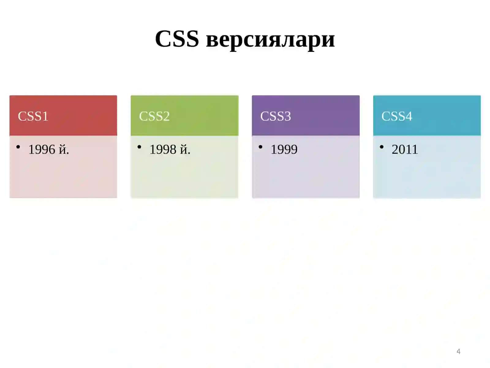 CSSгакириш 4