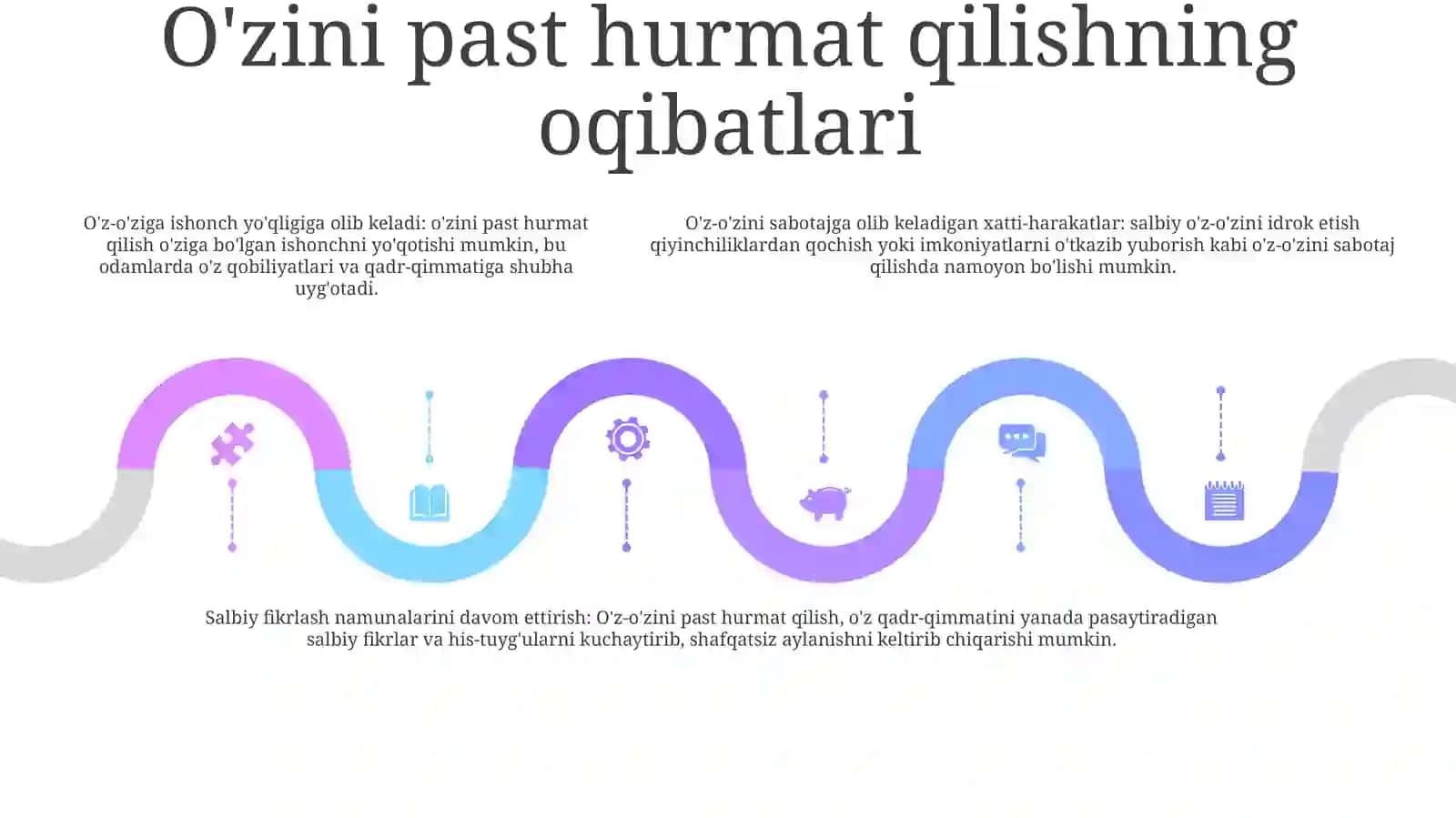 O’Z-O’Zini Hurmat 4