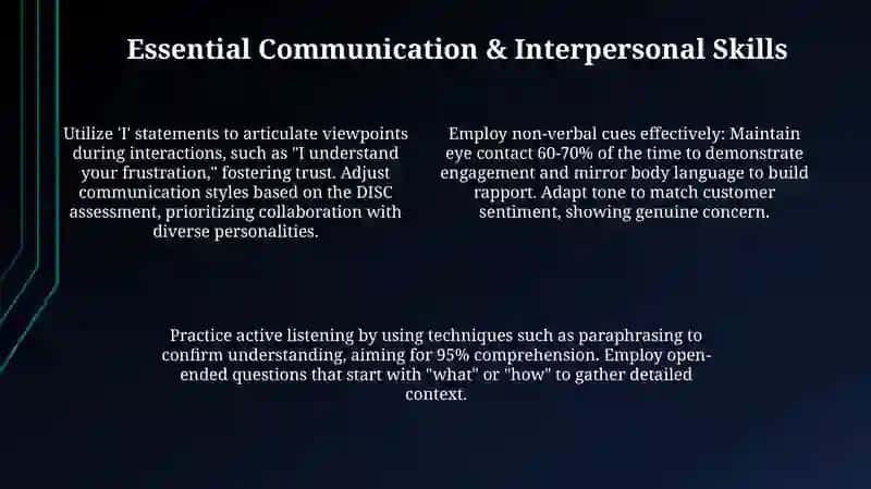 Business Mengment 4