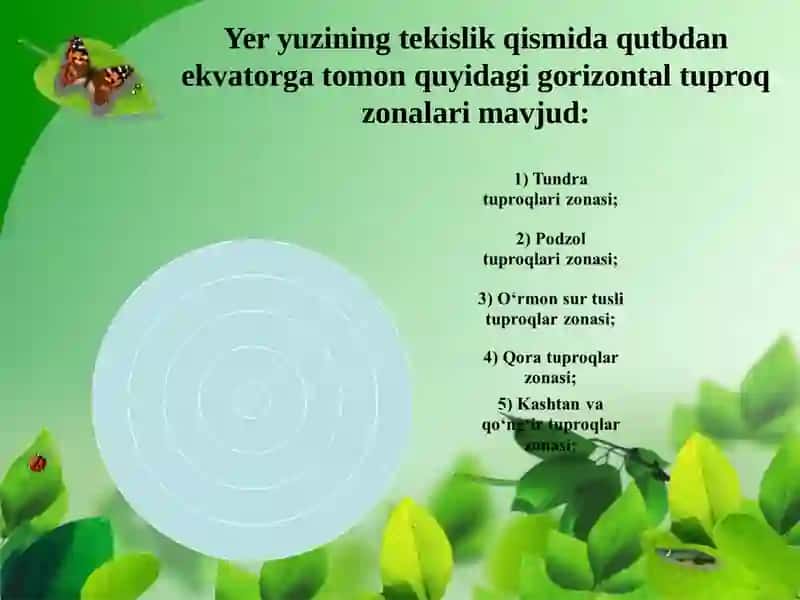 Tuproqlar geografiyasi 4