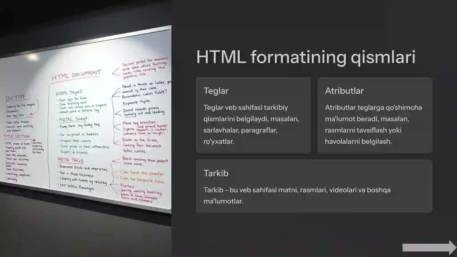 HTML formati tushunchasi 4