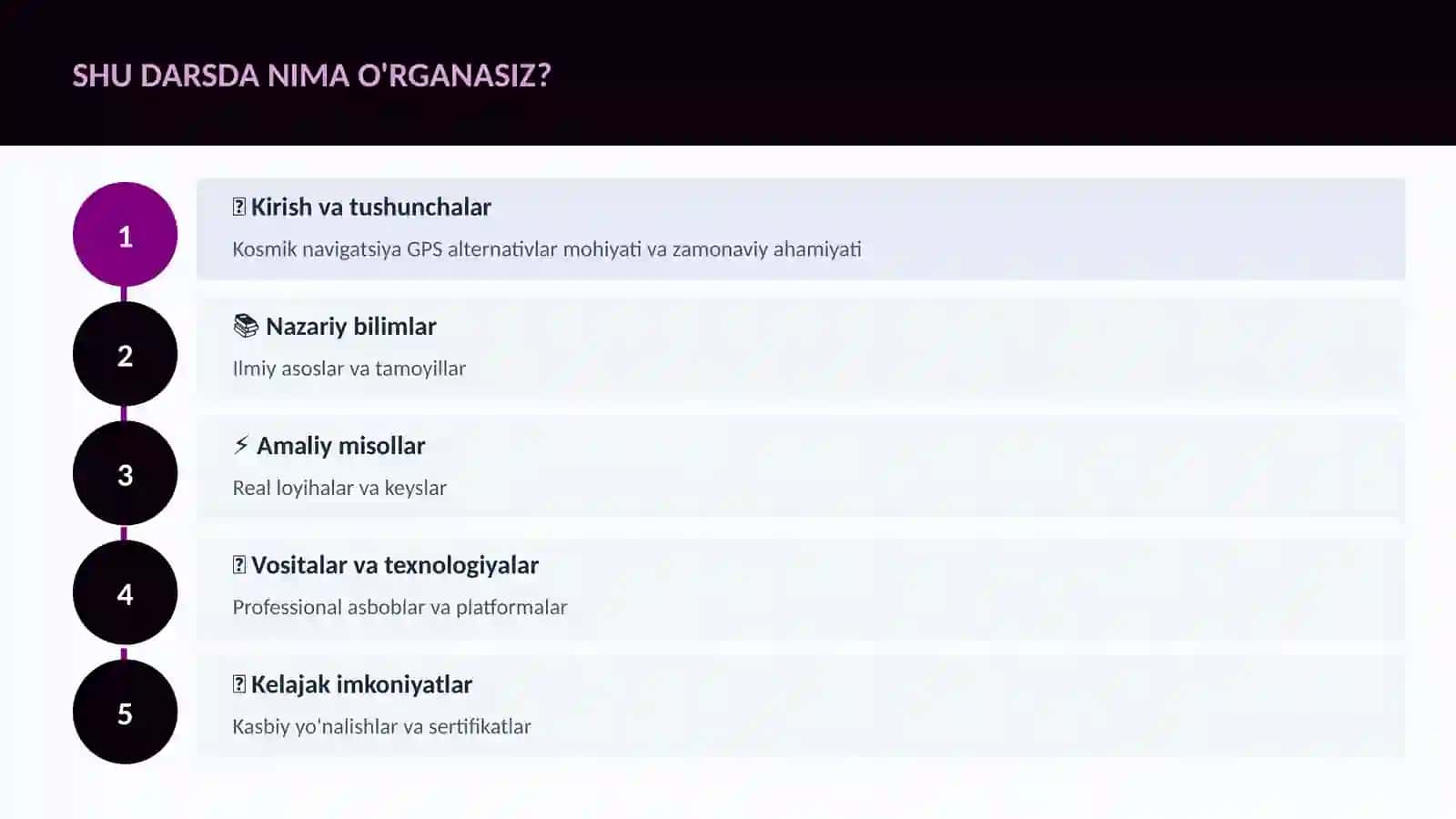 Kosmik navigatsiya GPS alternativlar 4