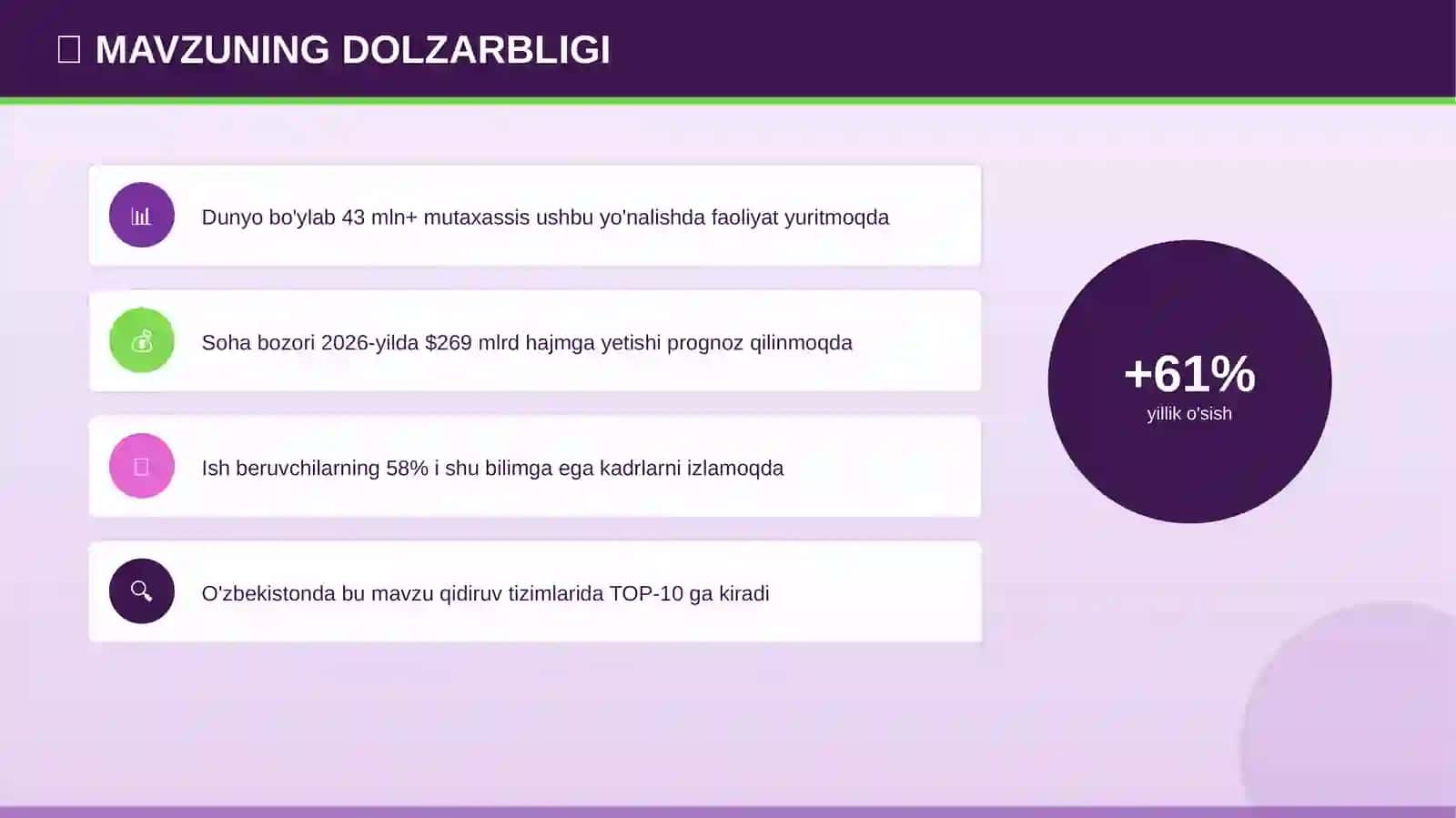 NEYRON TARMOQLAR: asoslari va tushunchalari 4