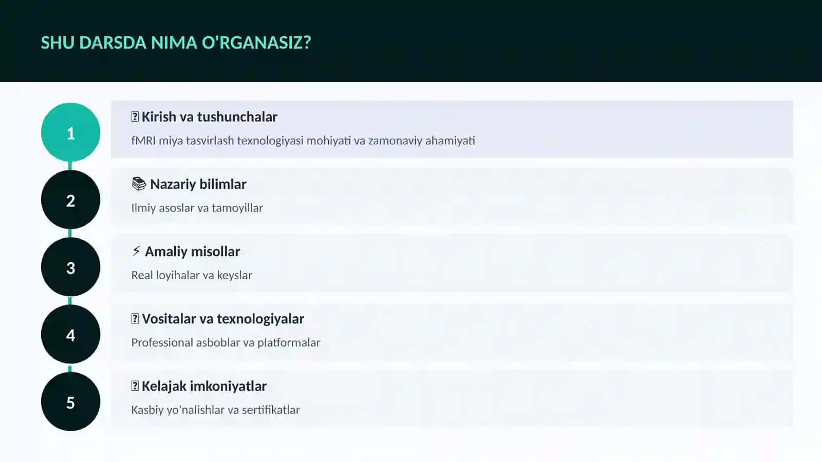 NEYROTEXNOLOGIYA VA MIYA 4