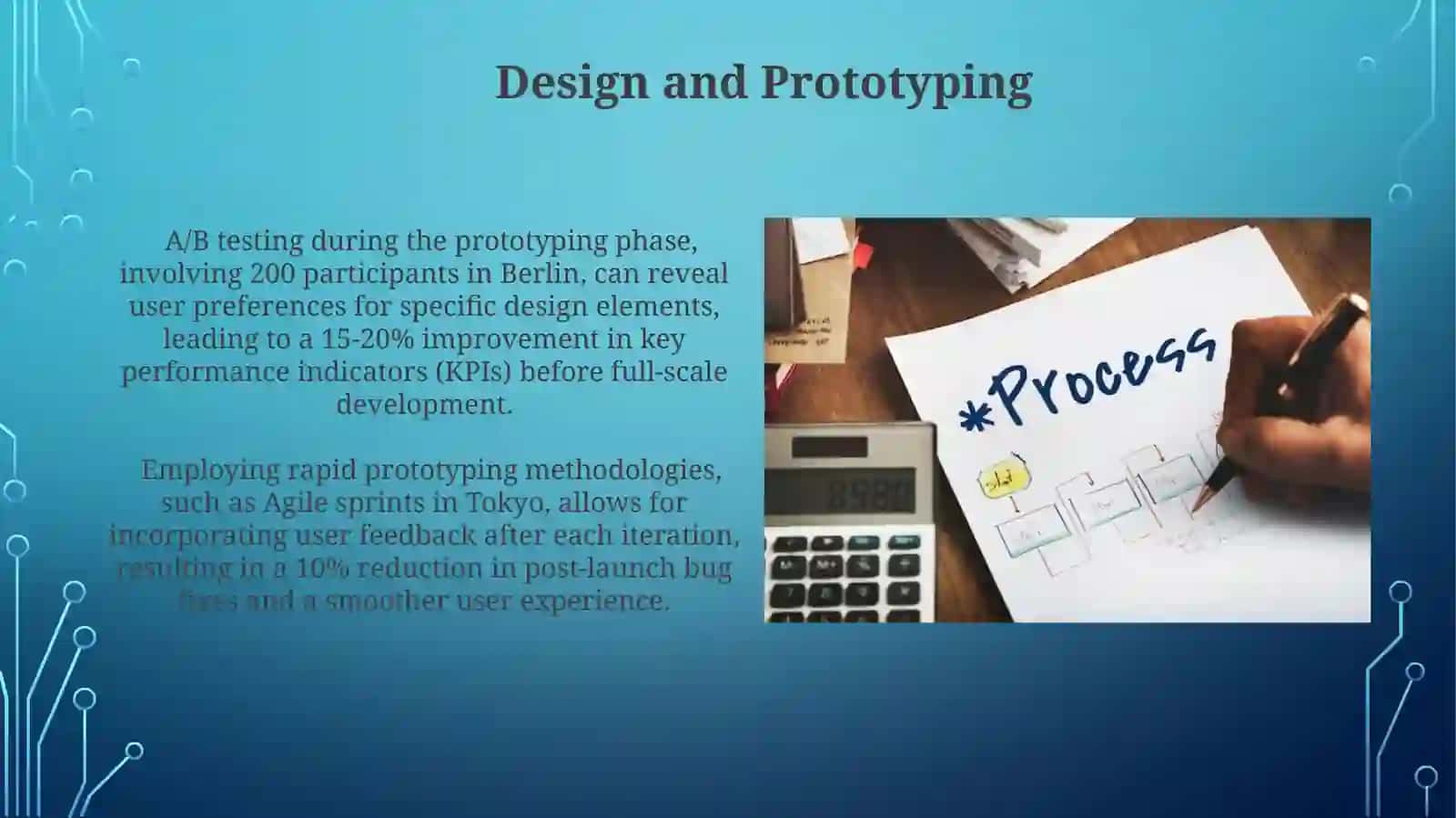 Development process 4