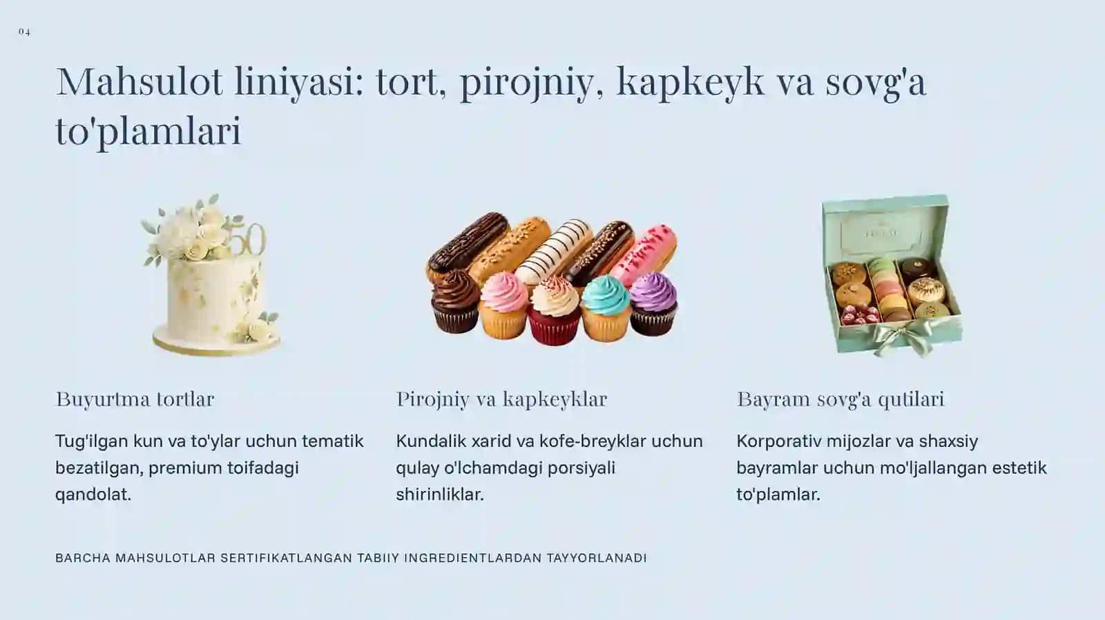 Mini qandolatchilik 4