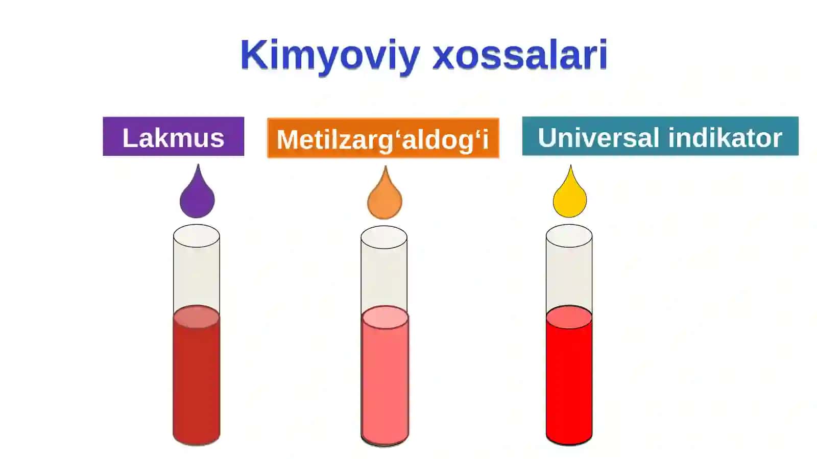 Xlorid kislota 4