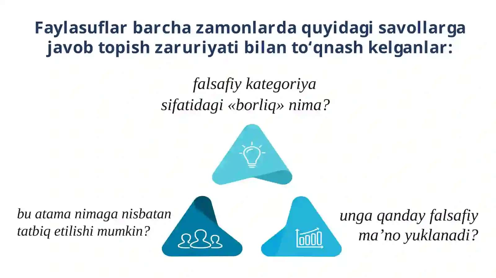 Borliqfalsafasi(ontologiya) 4