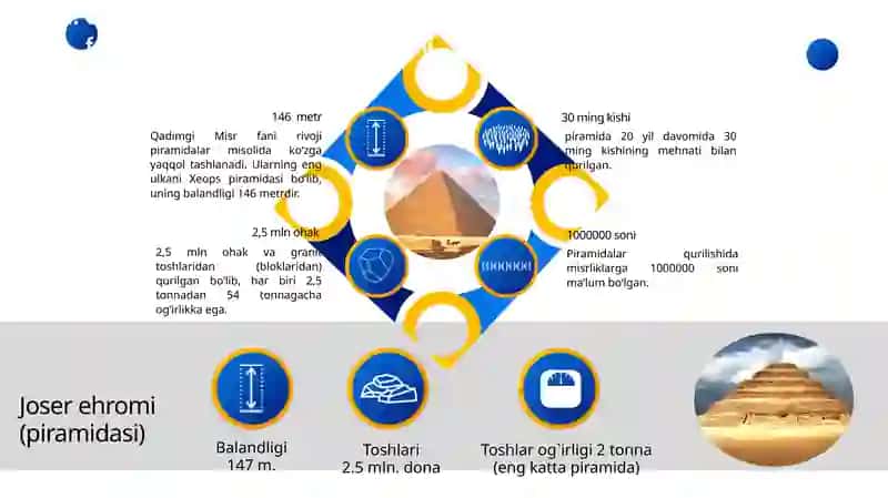 SHARQ FALSAFASINING MOHIYATI VA IJTIMOIY TARAQQIYOTDAGI ROLI 4