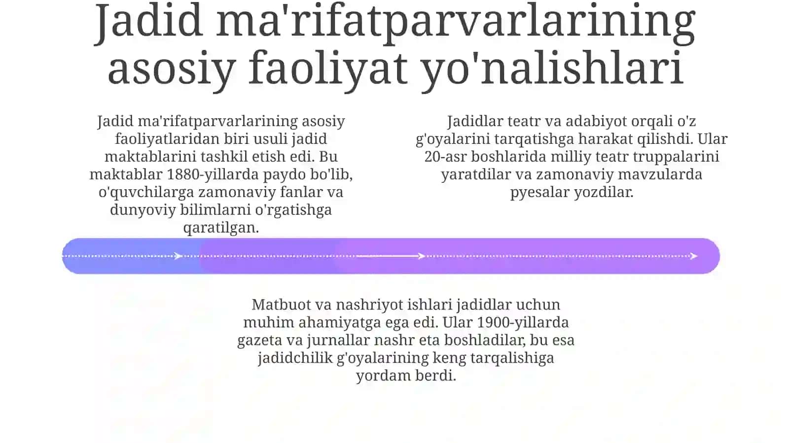 Jadidchilikning Faoliyati 4