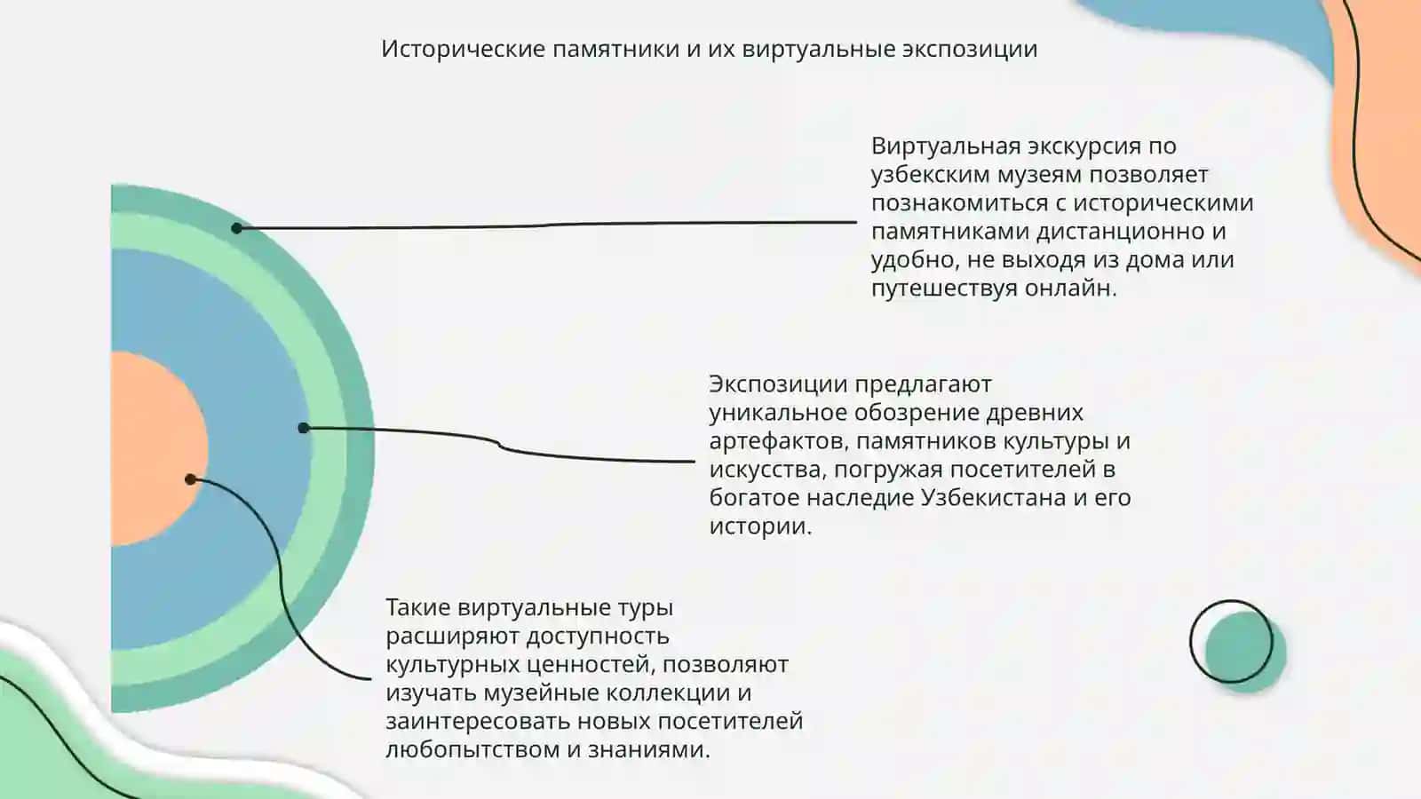 Виртуальная екскурсия в музее Узбекистане 4