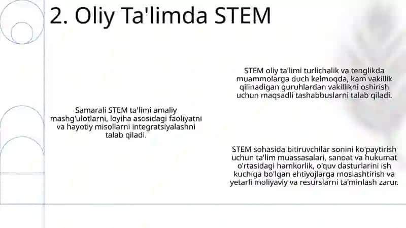 STEM ta'lim 4