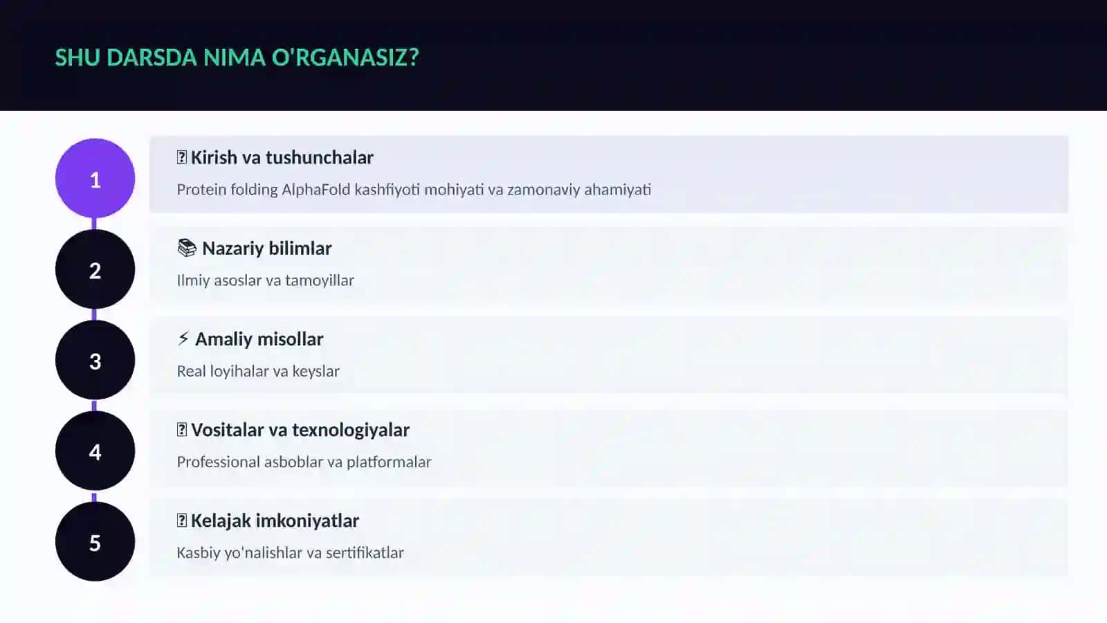 BIOTEXNOLOGIYA VA GENOMIKA 4