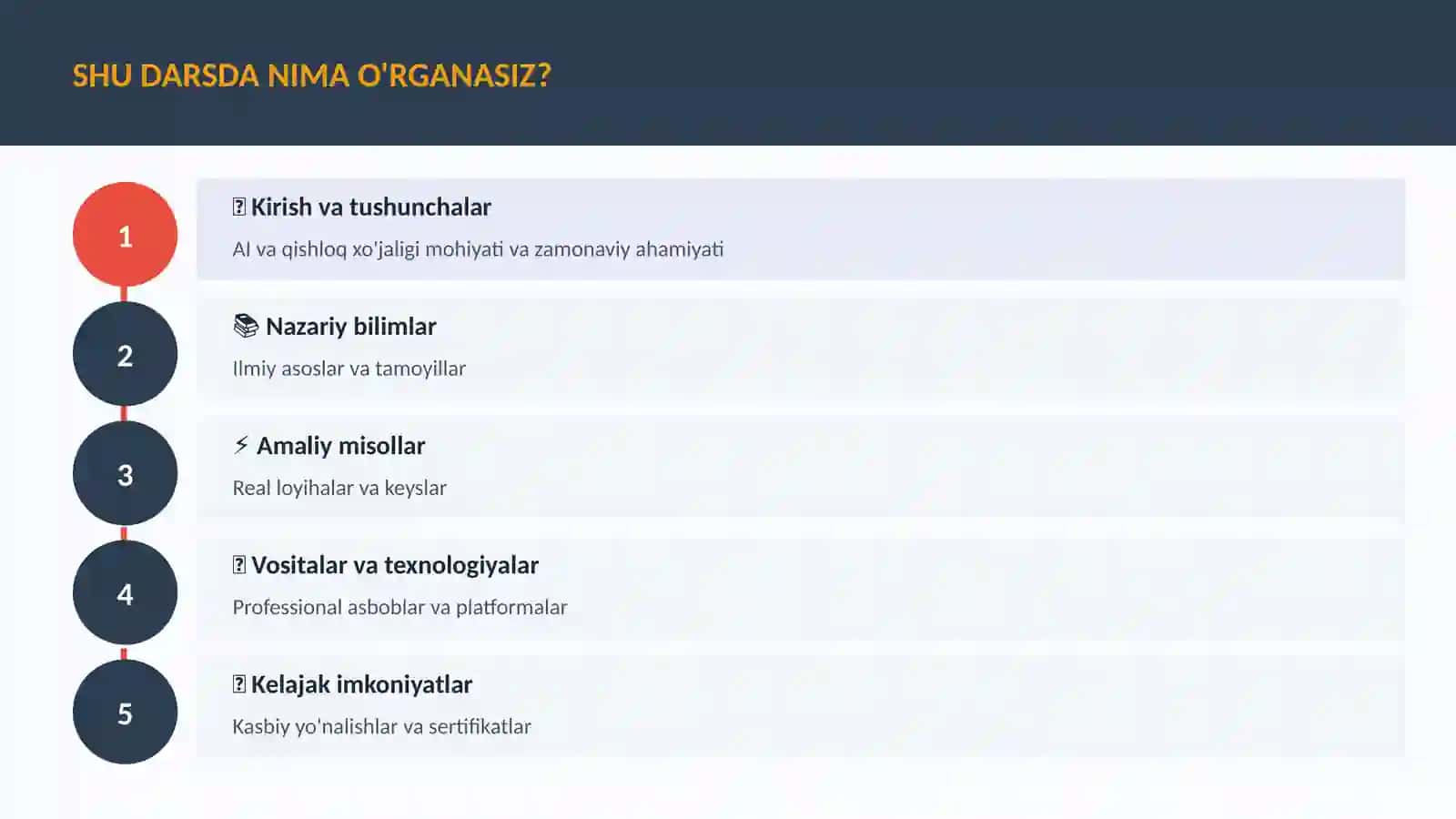 SUN'IY INTELLEKT ASOSLARI 4