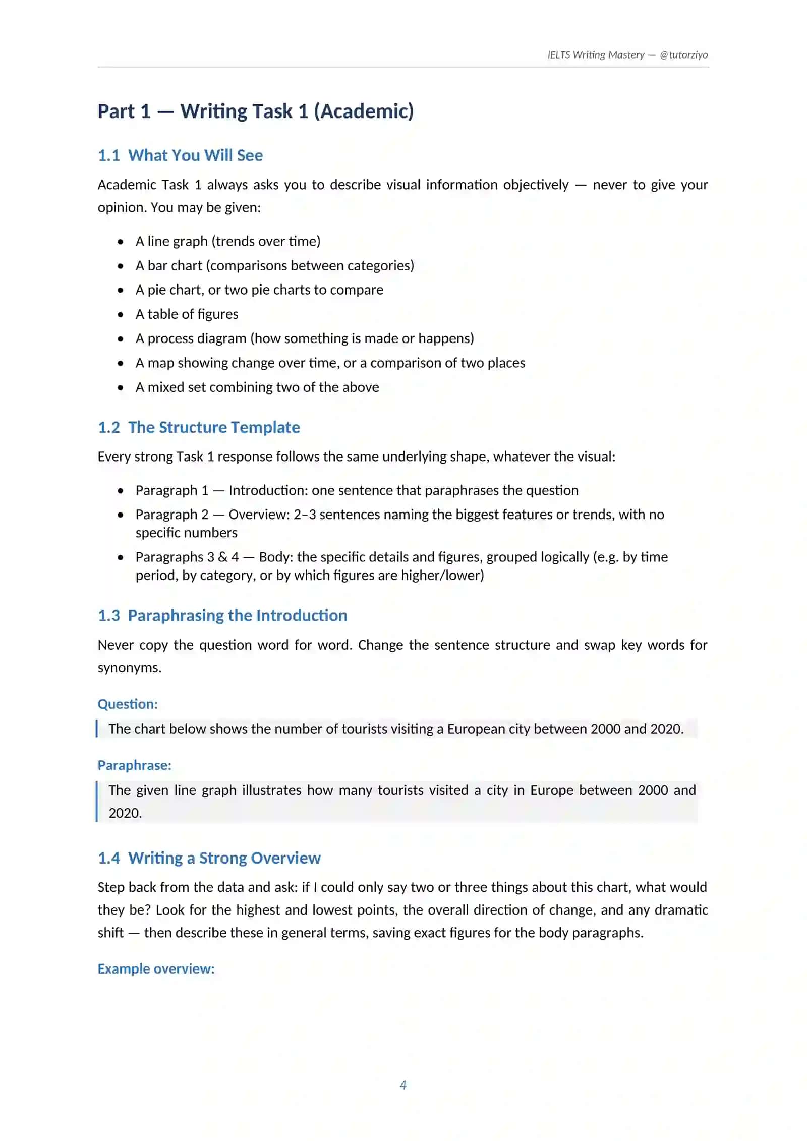 IELTS Writing Mastery 4