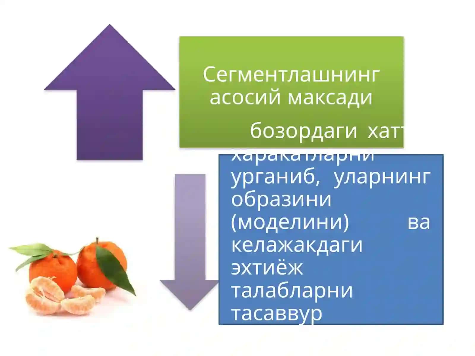 Омад 4